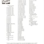 Star Trek TNG Season Two Checklist Folder